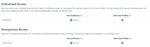 Confluence Global Permissions.JPG