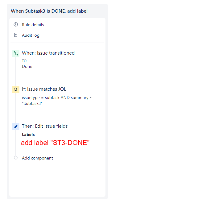 automation rule 1-subtask3 is done so add a label.png