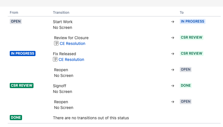 Screenshot 2023-08-16 at 3.37.55 PM.png