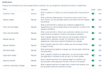 Notifications-Customer.PNG