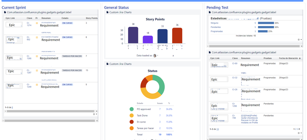 this is my Confluence view.png