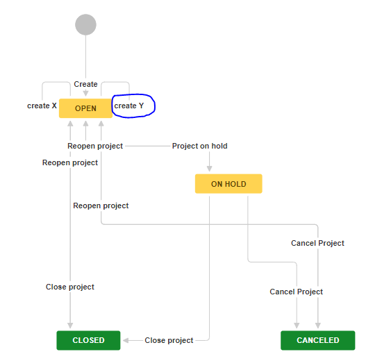 JIRA.PNG