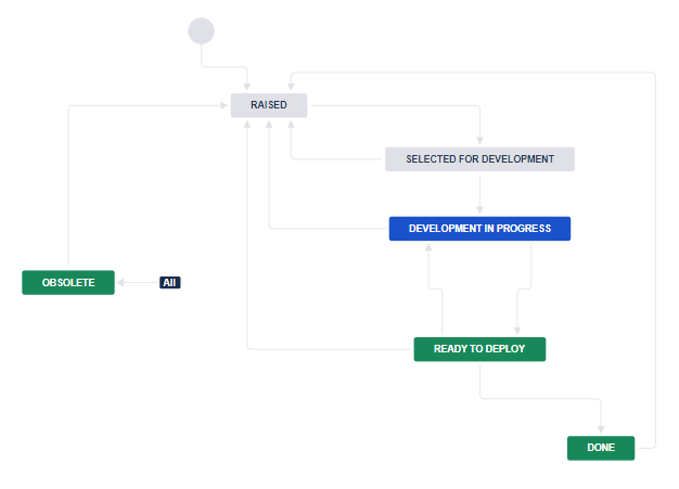 Screenshot 2023-08-21 150637.png