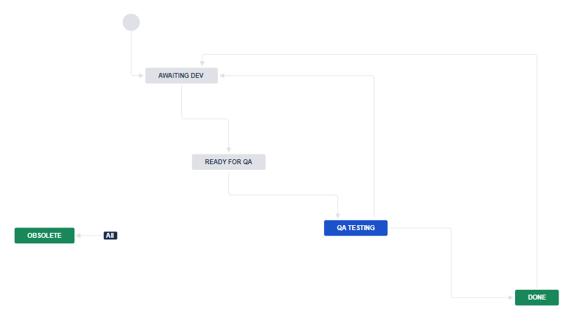 Screenshot 2023-08-21 150739.png