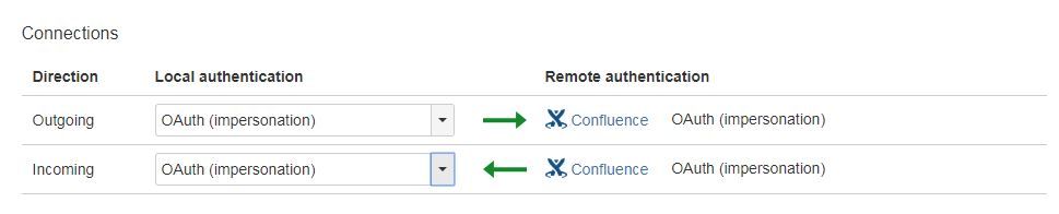 Jira Application Links.JPG