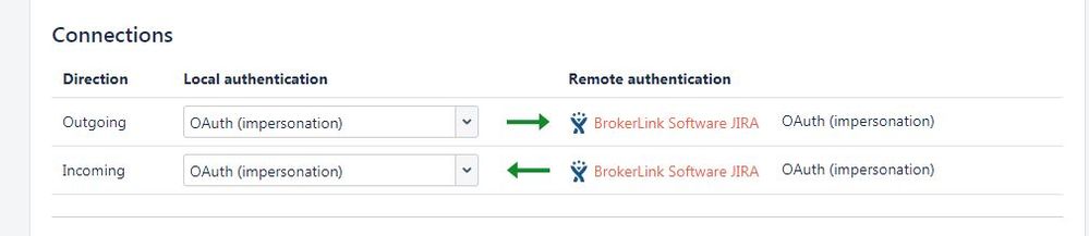 Confluence Applicaiton Links.JPG
