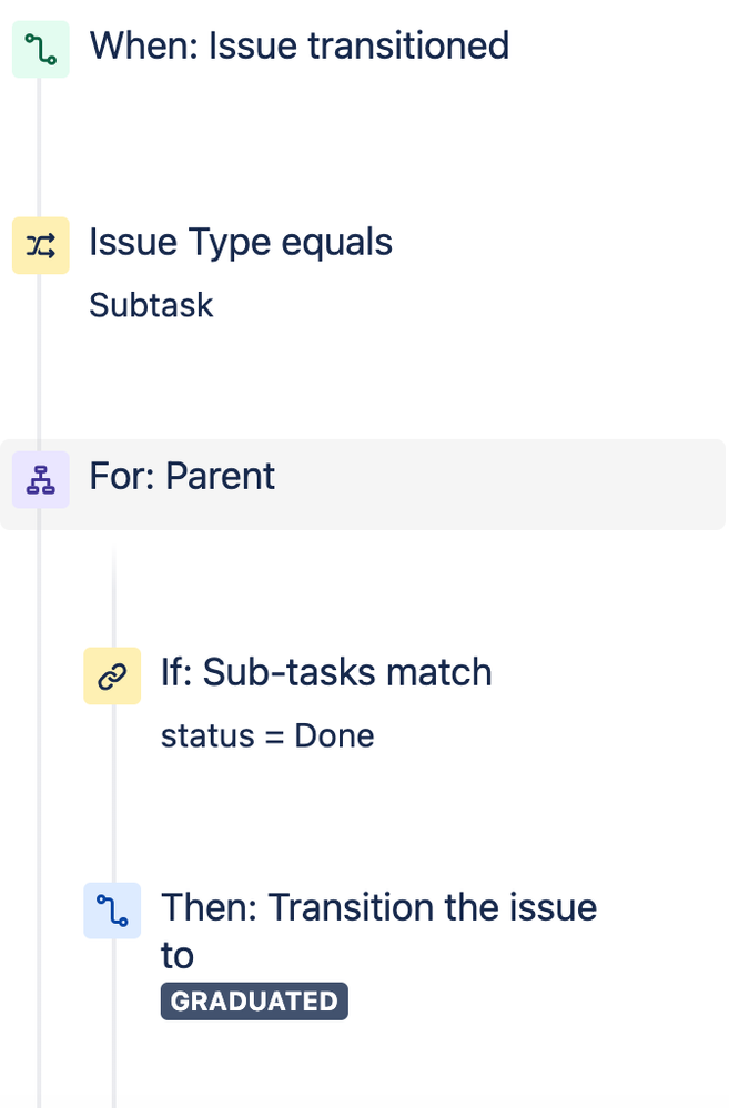 Screenshot 2023-08-23 at 16.48.06.png