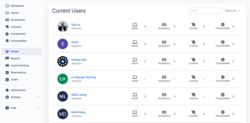 AssetIT helps you manage people easily.png