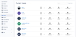 AssetIT helps you manage people easily.png