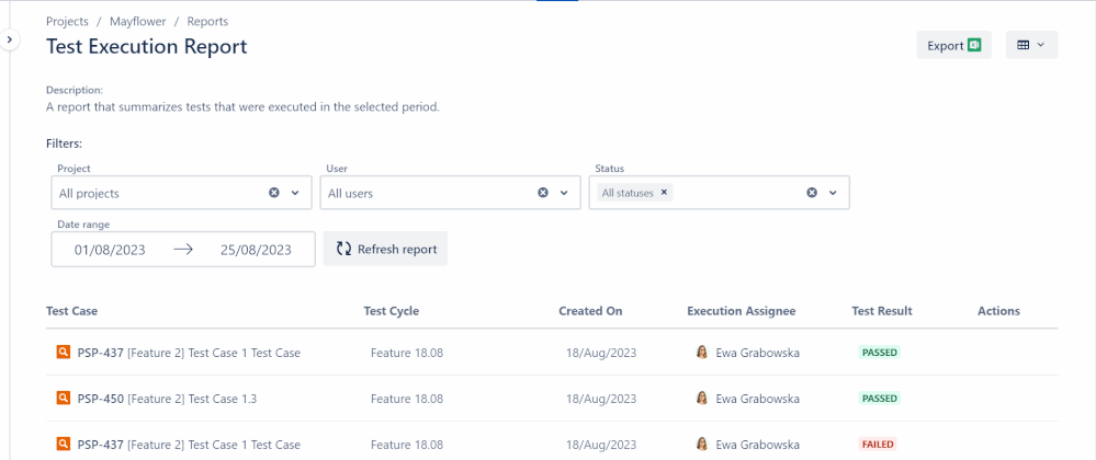test execution report.gif