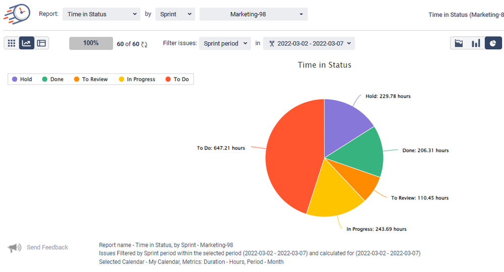 Time in Status Chart in Jira.png