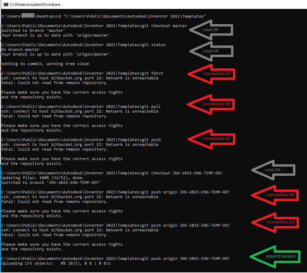 brute-forse-push.png
