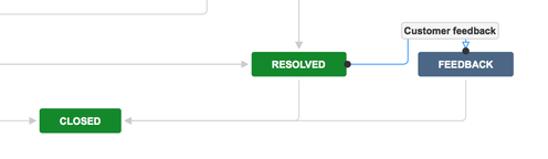 actions_1.png