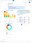 02-confluence-reporting-custom-charts-for-jira.png