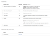 fields assigned for RebookingApp request.png