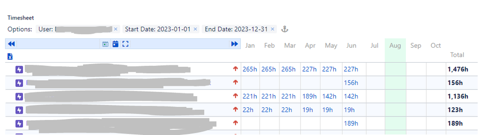 JIRA timesheet number of months problem.PNG