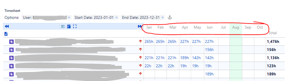 JIRA timesheet number of months problem.PNG