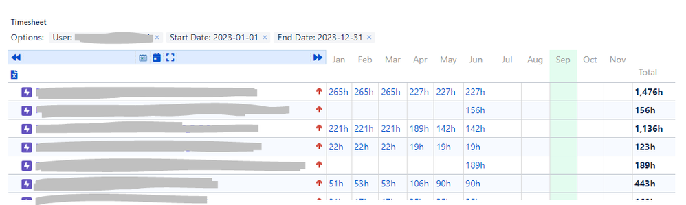 JIRA timesheet number of months problem 2.PNG