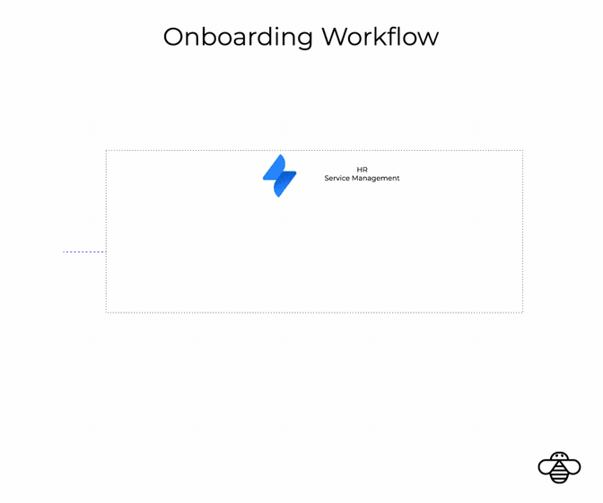 gif animation for OnRamp_D1 (672x560).gif