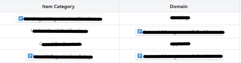 2023-09-08 08_34_31-Opportunities Dashboard - Application Support - Confluence.jpg