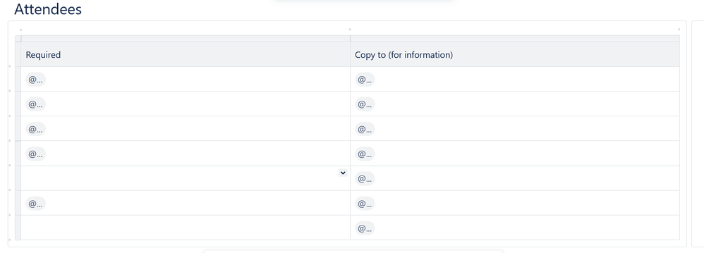 Confluence template.png