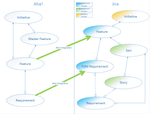 Aha-Jira.png