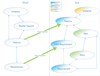 Aha-Jira.png