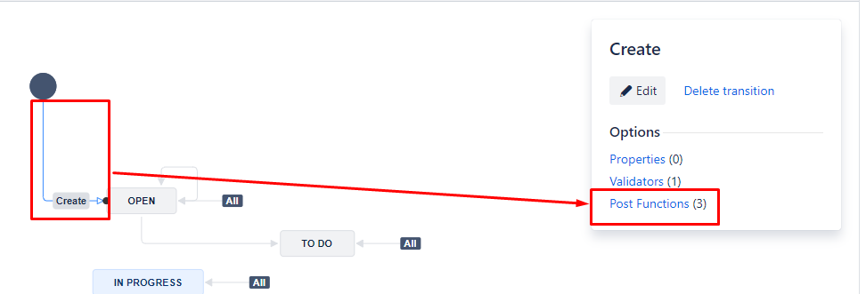 click post functions.png