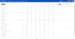 content-status-overview.gif