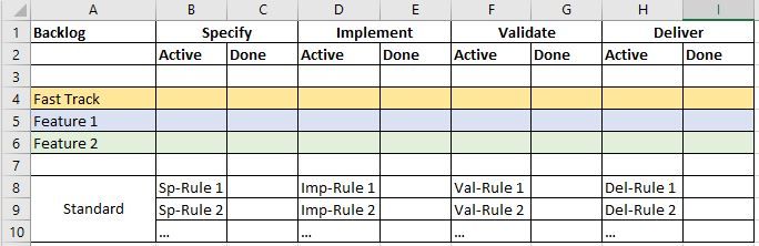 Add sub-columns.JPG