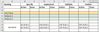 Add sub-columns.JPG