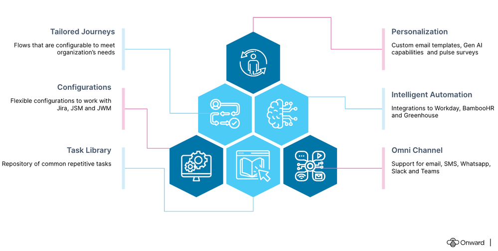 Screenshot 2023-09-13 at 10.45.36 AM.png