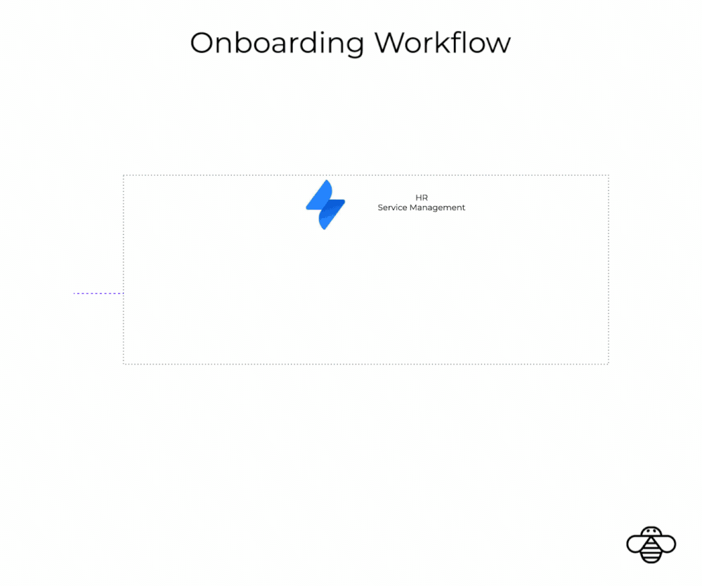 gif animation for OnRamp_D1 (1344x1120).gif