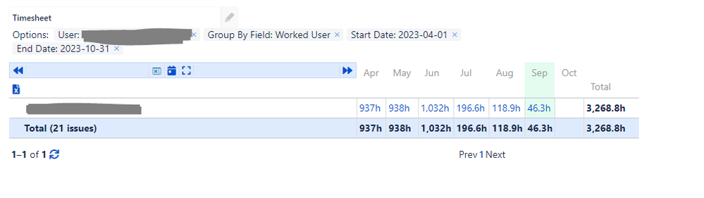 JIRA timesheet totals 2.PNG