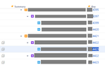 Jira Duplicate Features.png