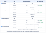 limits-table-with-disclaimer.png