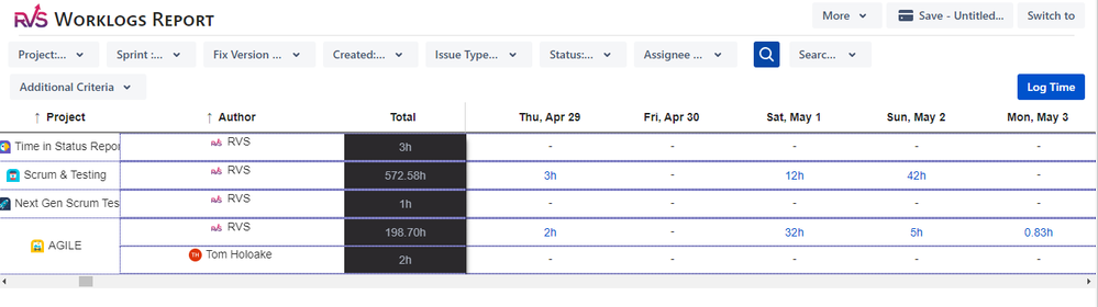 Worklogs by Author.PNG