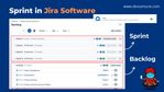 Sprint in Jira Software.jpg