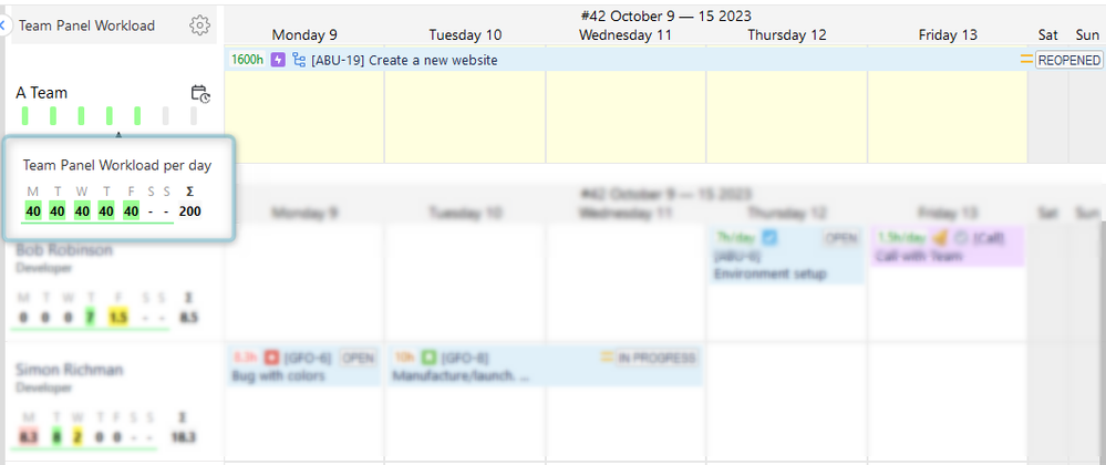 Team Panel Workload.png