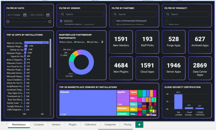 atlassian marketplace reporter.png