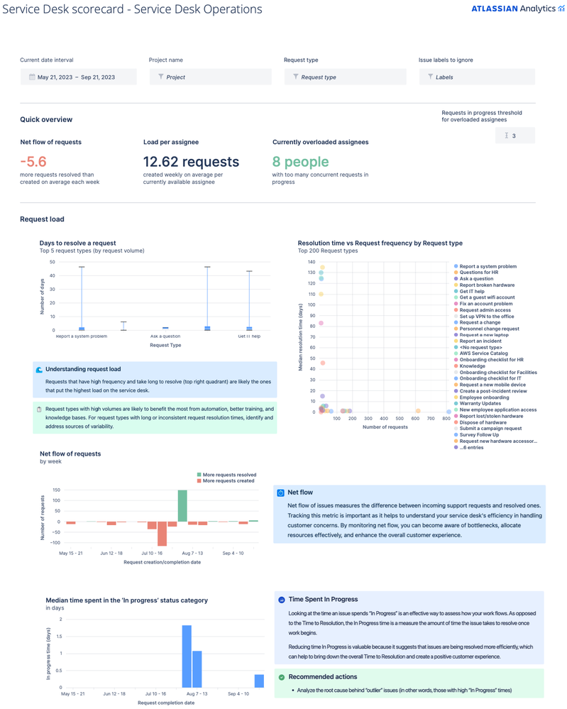 Screenshot 2023-09-22 at 12.28.25 AM.png