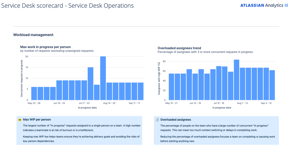 Screenshot 2023-09-22 at 12.35.09 AM.png