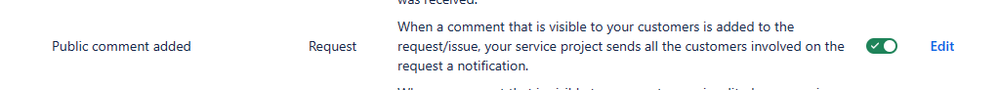 Jira_PublicCommentAdded.png
