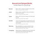 Public (Anu)