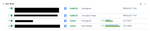 Sub-tasks Across Projects.png