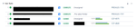Sub-tasks Across Projects.png