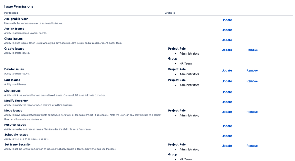 HR issue permission.png