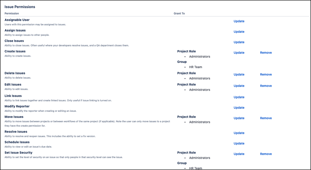HR issue permission.png