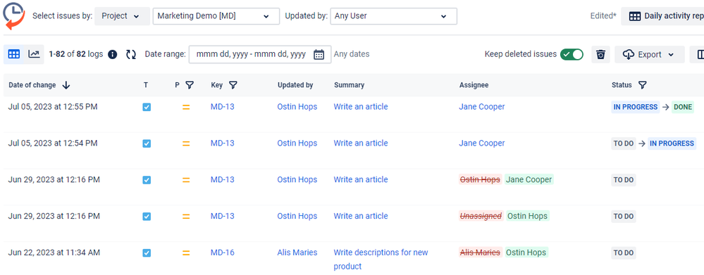 History for all issues.png