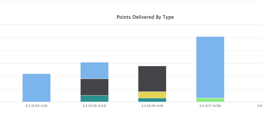 Screenshot 2023-09-26 at 9.12.47 AM.png